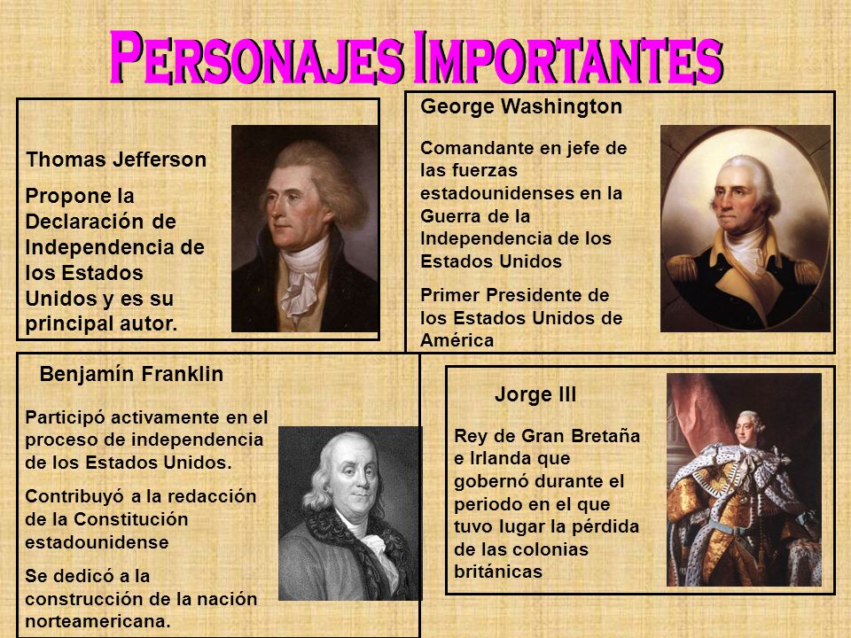Resultado de imagen de PERSONAJES CELEBRES DE AYER Y HOY DE REINO UNIDO