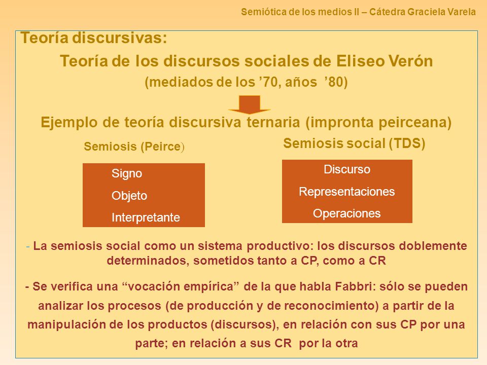 constituci 243 n de 1863 horoscopo por lurdes veron primer momento de constituci 243 n de la disciplina ppt constituci 243 n de 1863 horoscopo por lurdes veron primer momento de constituci 243 n de la disciplina ppt