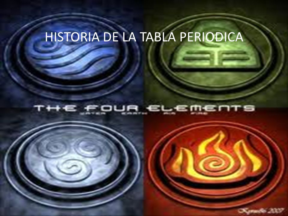 presentacin del tema historia de la tabla periodica transcripcin de la presentacin 1 historia de la tabla periodica - Tabla Periodica Jpg presentacin del tema historia de la tabla periodica transcripcin de la presentacin 1 historia de la tabla periodica - Tabla Periodica Jpg