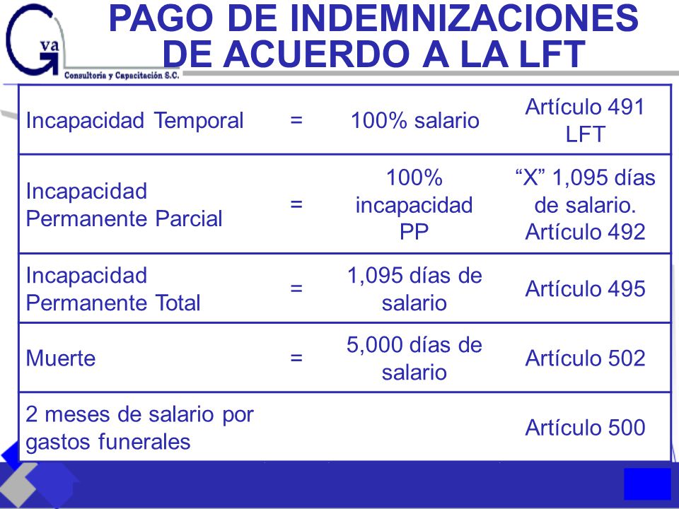 Monto Actual De Salario Familiar | monto actual de salario y cestatuket para jubilados y Monto Actual De Salario Familiar | monto actual de salario y cestatuket para jubilados y