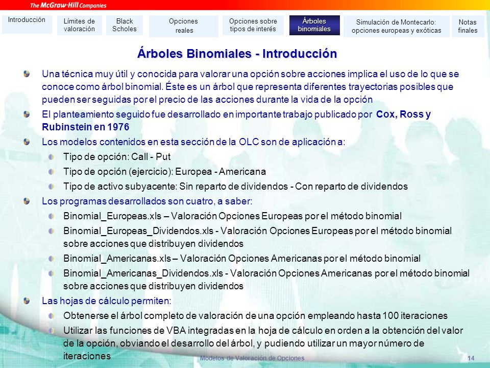 Modelo de valoración de opciones binarias