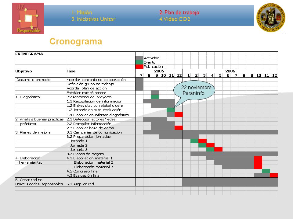 Cronograma De Pago Programa Hogar Garrafa Mes De Junio 2016 | cronograma de pago programa hogar 2016 cronograma de pago Cronograma De Pago Programa Hogar Garrafa Mes De Junio 2016 | cronograma de pago programa hogar 2016 cronograma de pago