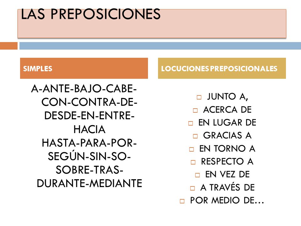 Resultado de imagen de preposiciones y locuciones preposicionales