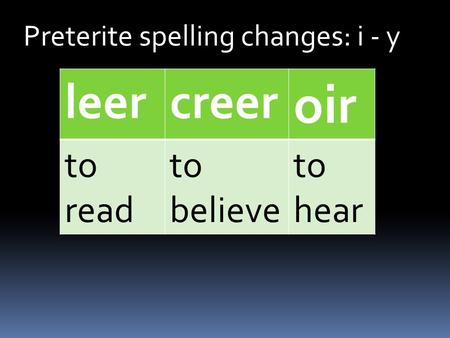 Preterite spelling changes: i - y leercreer oir to read to believe to hear.