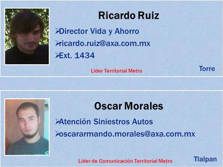 Ricardo Ruiz Oscar Morales