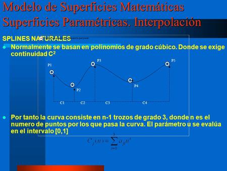 Modelo de Superficies Matemáticas