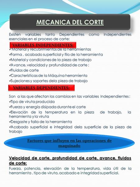 MECANICA DEL CORTE VARIABLES INDEPENDIENTES: