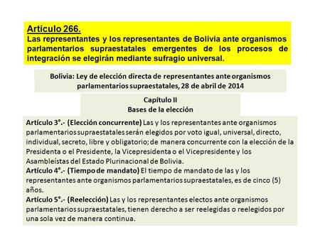 Artículo 266. Las representantes y los representantes de Bolivia ante organismos parlamentarios supraestatales emergentes de los procesos de integración.