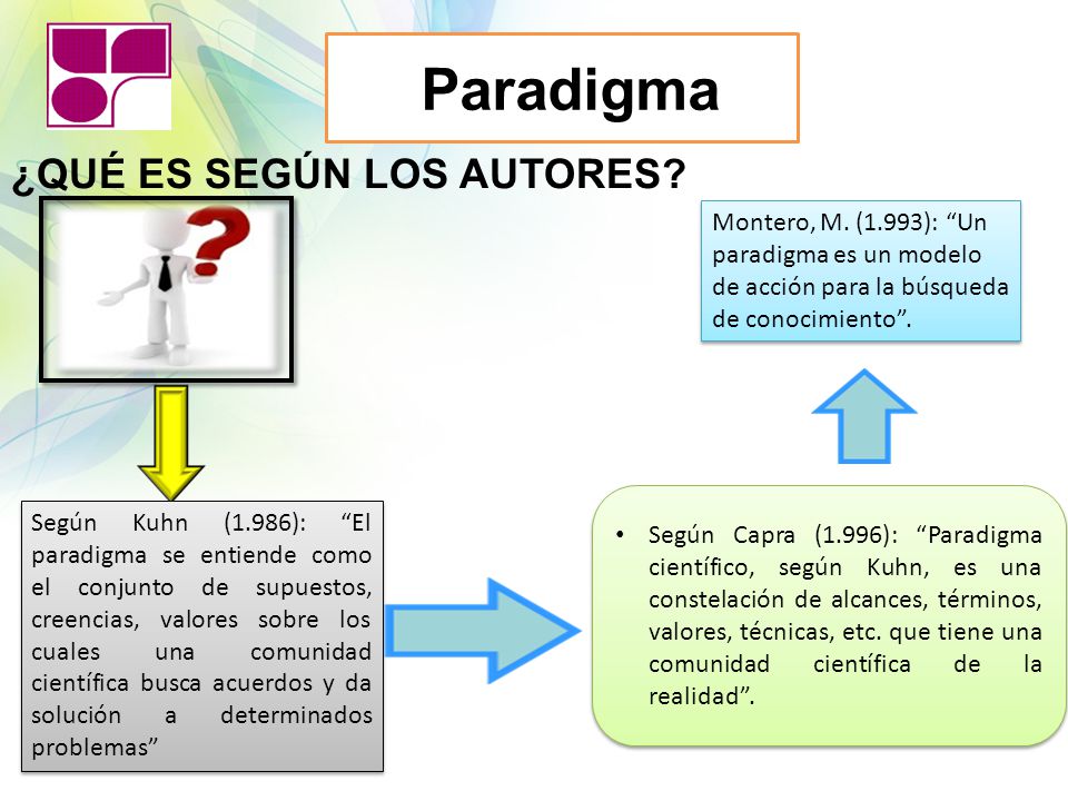 Que Es Layout Segun Autores | la gerencia educativa rep 250 blica bolivariana de venezuela Que Es Layout Segun Autores | la gerencia educativa rep 250 blica bolivariana de venezuela