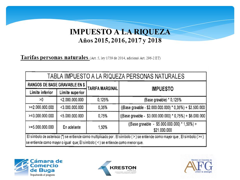 Calculo De Impuesto A La Riqueza 2016 Colombia | presentacion impuesto a la riqueza 2014 reforma tributaria Calculo De Impuesto A La Riqueza 2016 Colombia | presentacion impuesto a la riqueza 2014 reforma tributaria