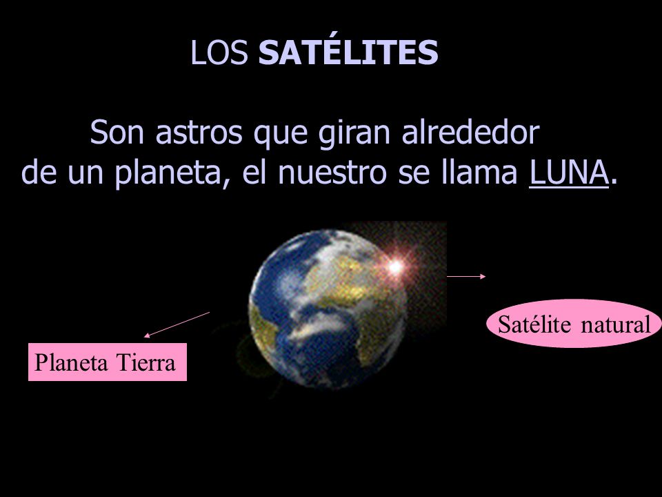 Cuales Son Los Planetas Que Giran Alrededor Del Sol | el universo ppt descargar Cuales Son Los Planetas Que Giran Alrededor Del Sol | el universo ppt descargar