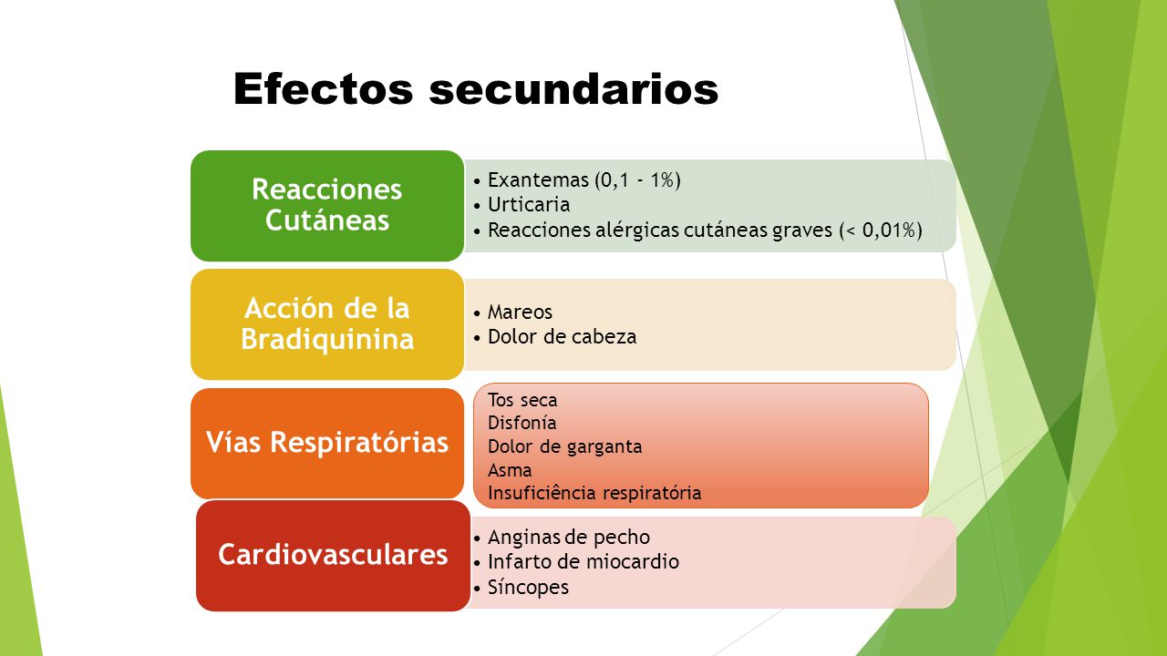MEDICAMENTOS EN CARDIOLOGÍA - ppt video online descargar MEDICAMENTOS EN CARDIOLOGÍA - ppt video online descargar