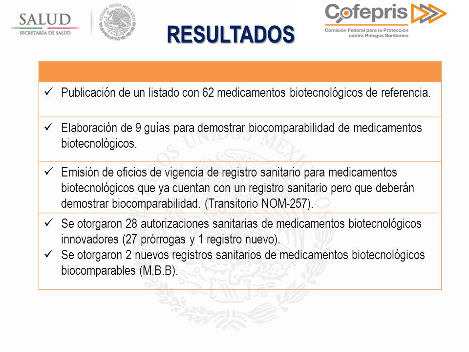 Listado de medicamentos de referencia cofepris 2017/08 Listado de medicamentos de referencia cofepris 2017/08