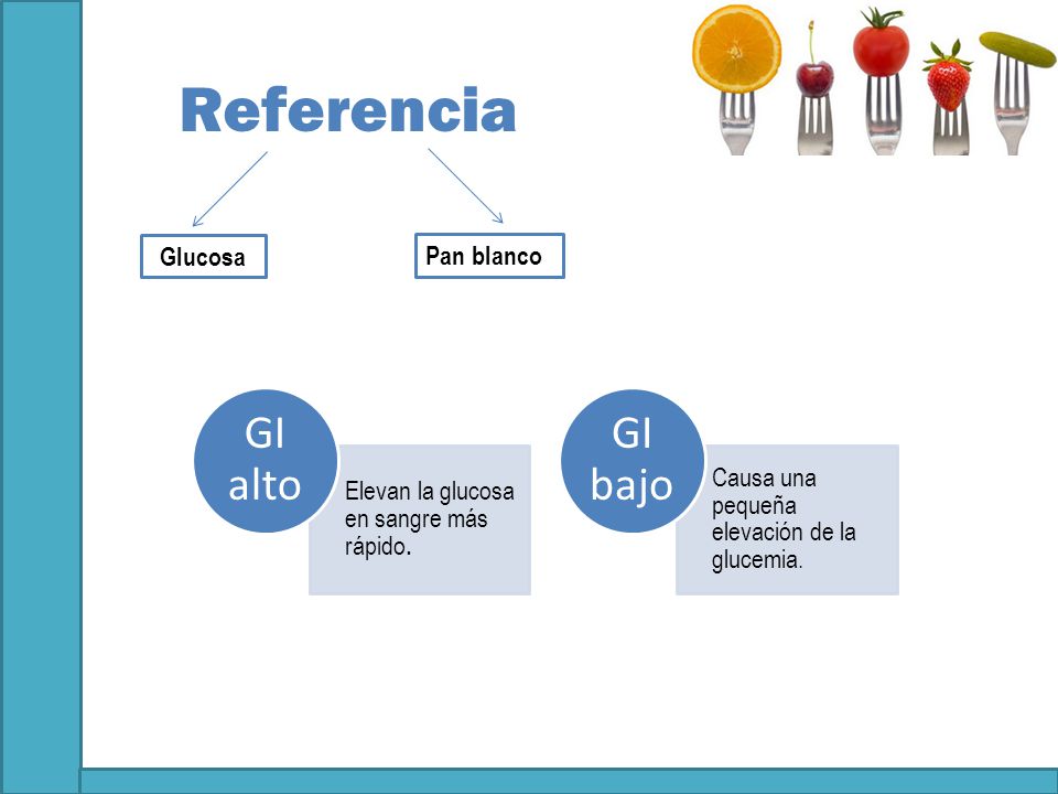 ÍNDICE GLUCÉMICO DE LOS ALIMENTOS Y DIABETES - ppt video ÍNDICE GLUCÉMICO DE LOS ALIMENTOS Y DIABETES - ppt video
