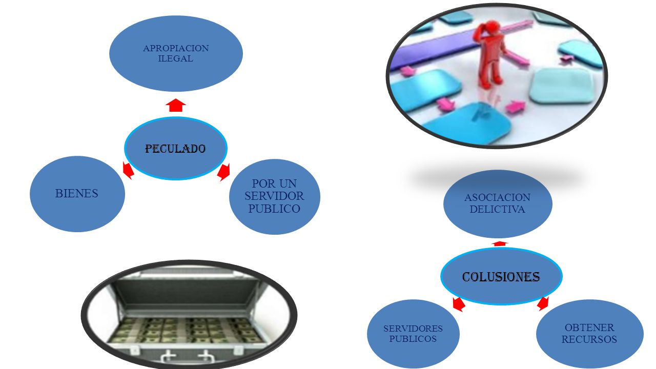 Hacia el servidor pblico tico y transparente - EMAPA
