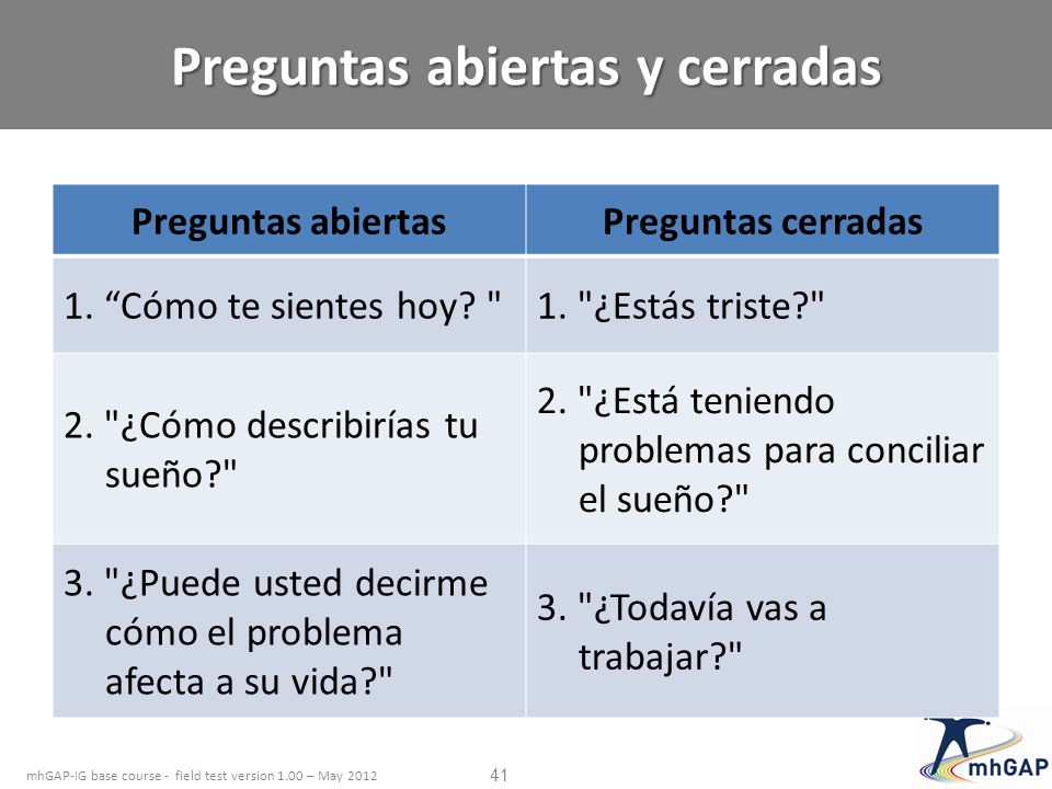preguntas abiertas y cerradas que son pregunta 191 qu 233 son las vocales abiertas y cerradas preguntas abiertas y cerradas que son pregunta 191 qu 233 son las vocales abiertas y cerradas