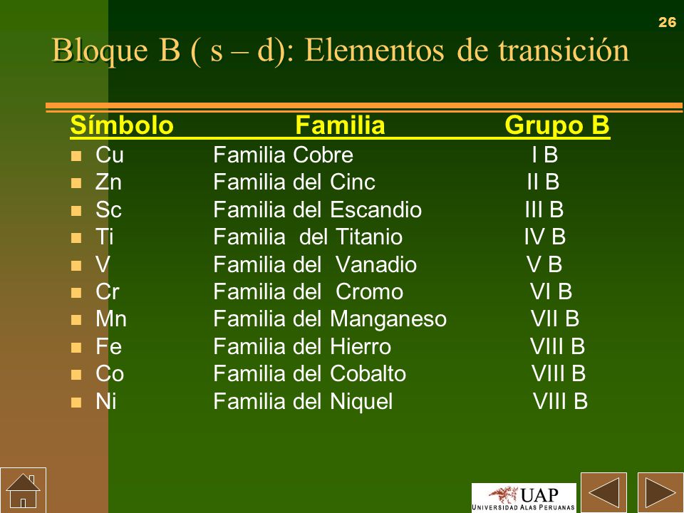 tabla periodica grupo iv b image collections periodic table and periodicidad tabla periodica y propiedades periodicas - Tabla Periodica Grupo Vi B tabla periodica grupo iv b image collections periodic table and periodicidad tabla periodica y propiedades periodicas - Tabla Periodica Grupo Vi B