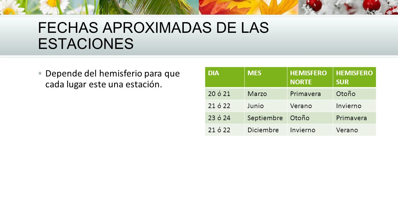 Fecha Asignacion Mes De Febrero | anses fecha de cobro mes de febrero 2016 fecha de cobro Fecha Asignacion Mes De Febrero | anses fecha de cobro mes de febrero 2016 fecha de cobro