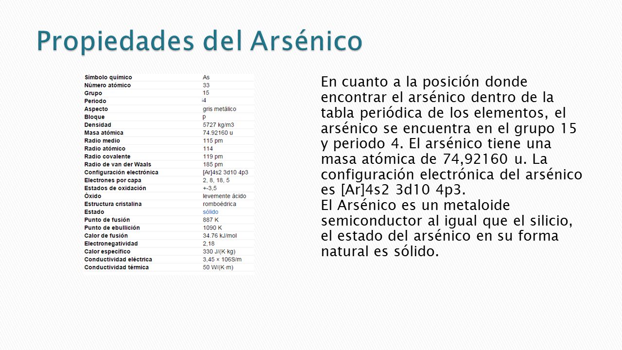 tabla periodica completa online choice image periodic table and tabla periodica completa online choice image periodic - Tabla Periodica Completa Punto De Fusion tabla periodica completa online choice image periodic table and tabla periodica completa online choice image periodic - Tabla Periodica Completa Punto De Fusion