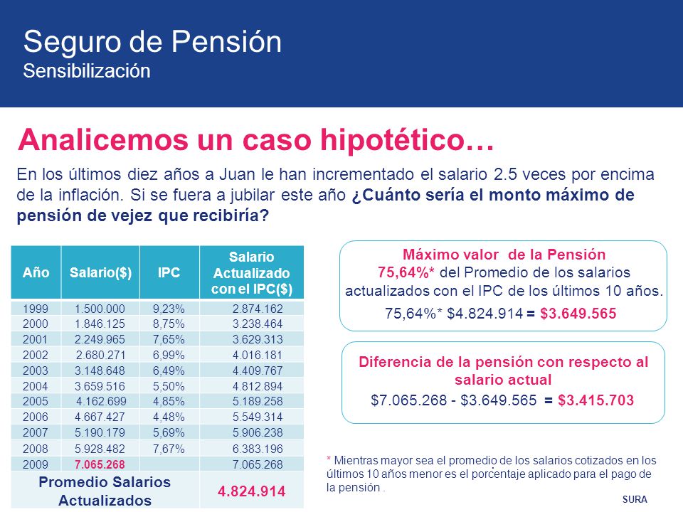 Cuanto Cobran Las Madres De 7 Hijos | cuanto cobran las madres de 7 hijos en el 2016 huy Cuanto Cobran Las Madres De 7 Hijos | cuanto cobran las madres de 7 hijos en el 2016 huy