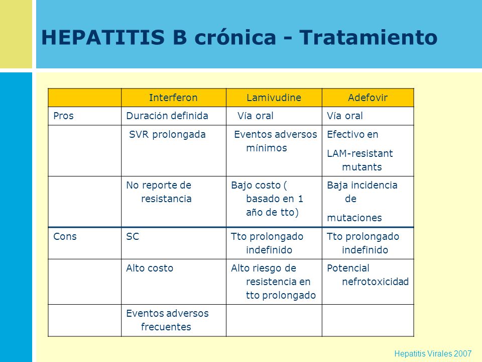 HEPATITIS VIRALES. - ppt descargar HEPATITIS VIRALES. - ppt descargar