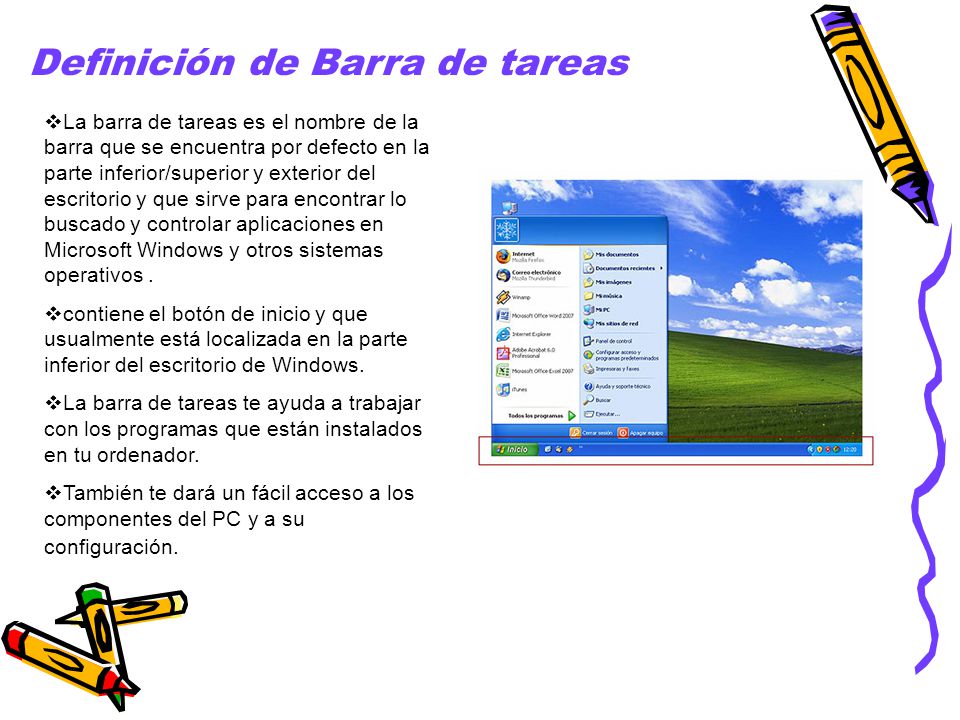 Barras forex y sus partes