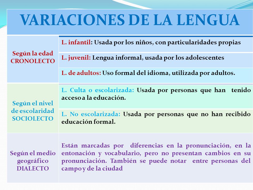 variedades 252 237 sticas de nuestro pa 237 s ppt descargar variedades 252 237 sticas de nuestro pa 237 s ppt descargar