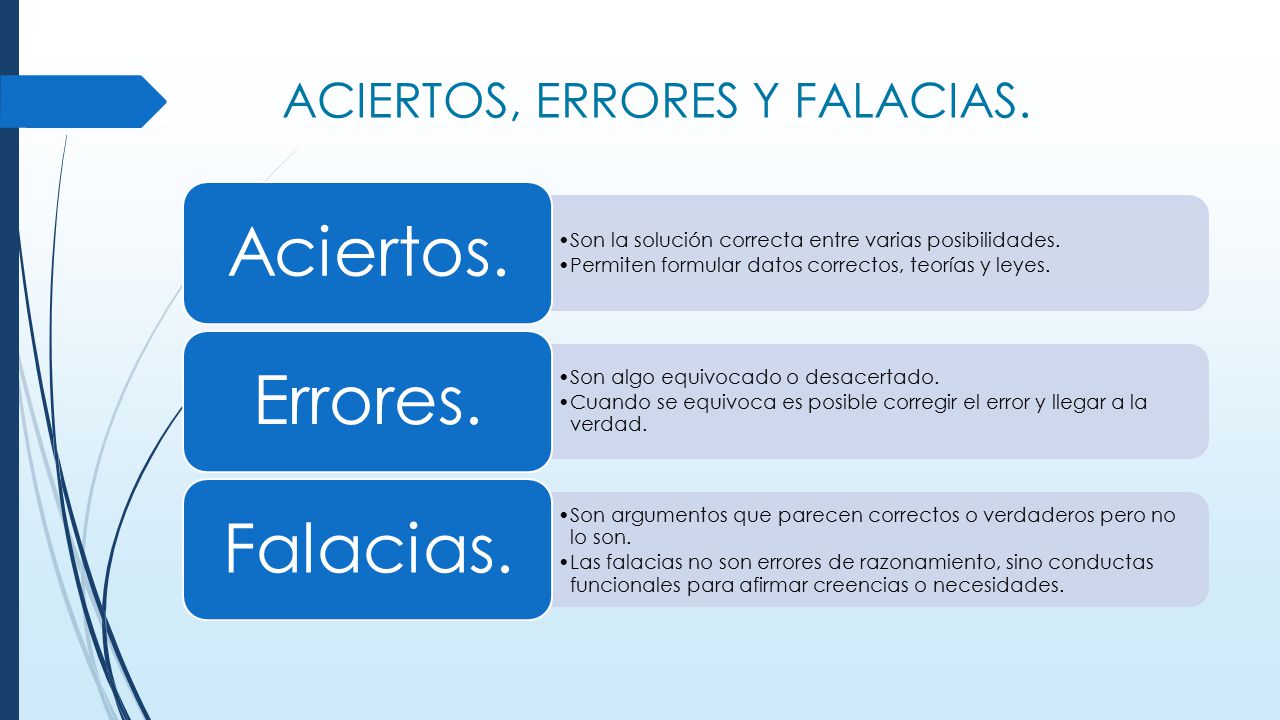 Resultado de imagen para aciertos errores y falacias