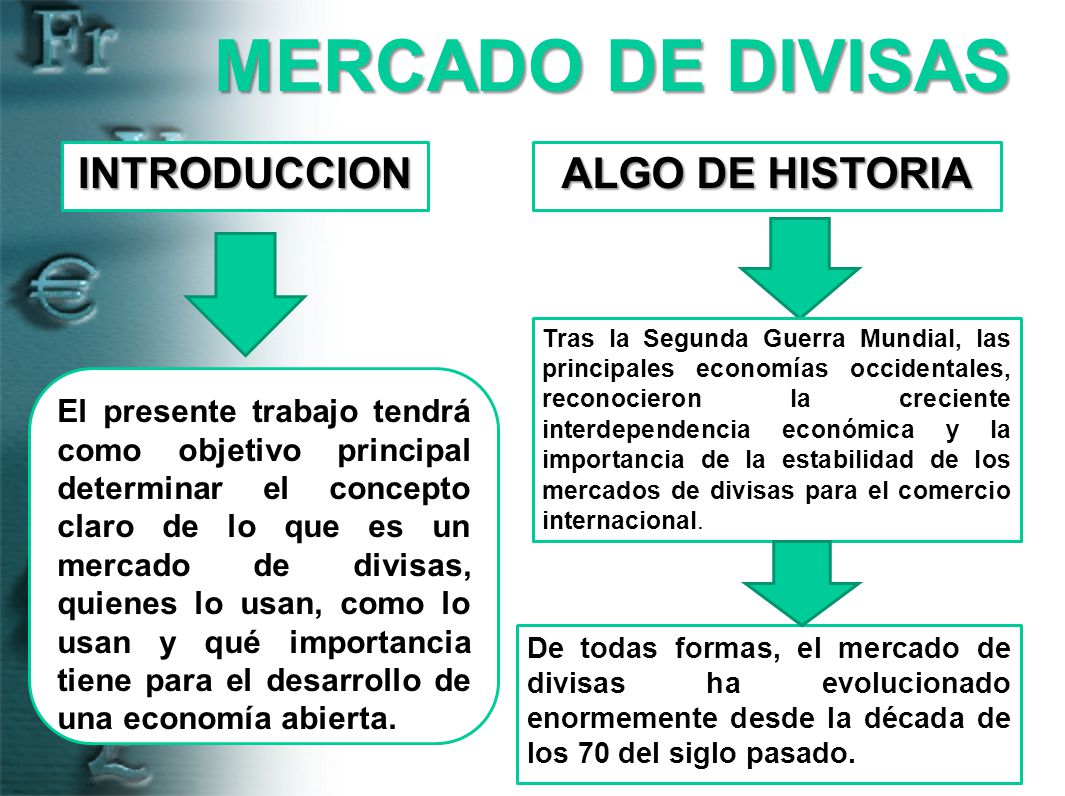 Historia del mercado de divisas forex