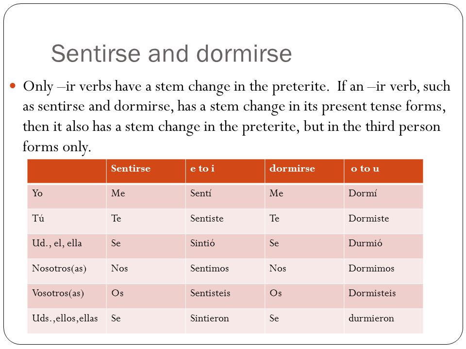 preterite of stem changing ir verbs ppt descargar preterit form