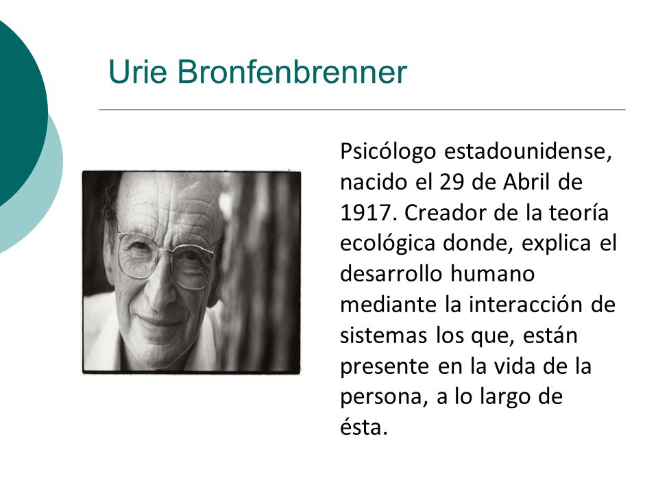 urie bronfenbrenner Is a child affected by their environment and their social relationships as they develop urie bronfenbrenner's ecological systems theory offers one approach to a. urie bronfenbrenner Is a child affected by their environment and their social relationships as they develop urie bronfenbrenner's ecological systems theory offers one approach to a.