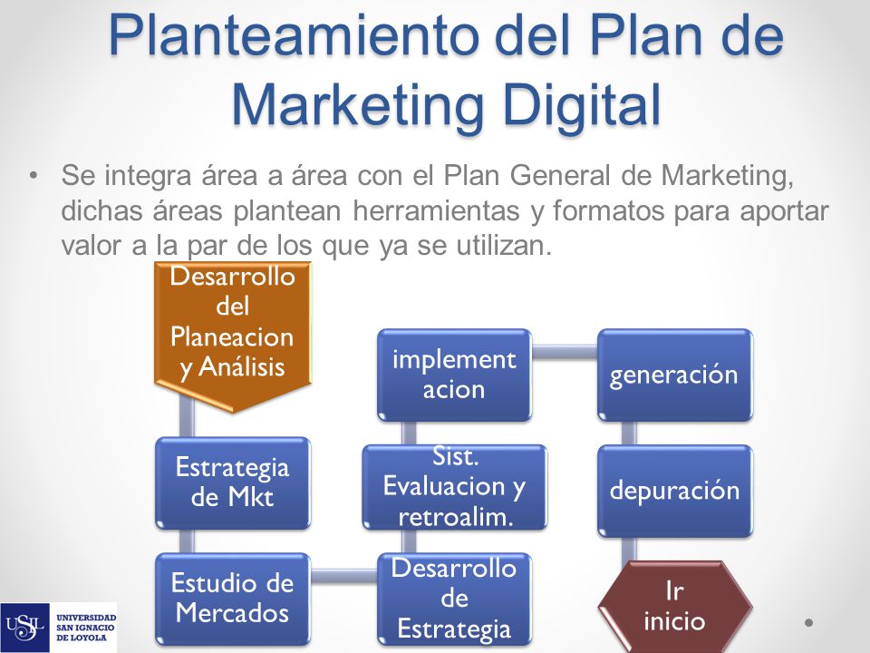 planeamiento de marketing