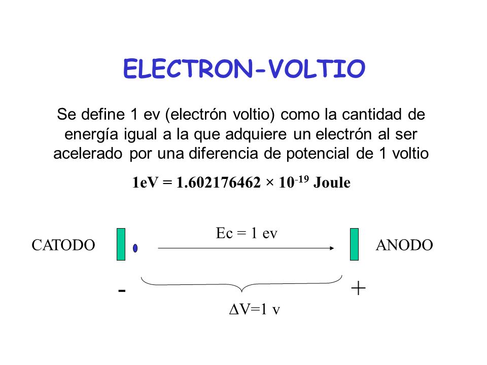 Resultado de imagen para electronvoltio