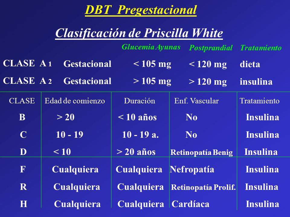 DIABETES GESTACIONAL. - ppt descargar DIABETES GESTACIONAL. - ppt descargar