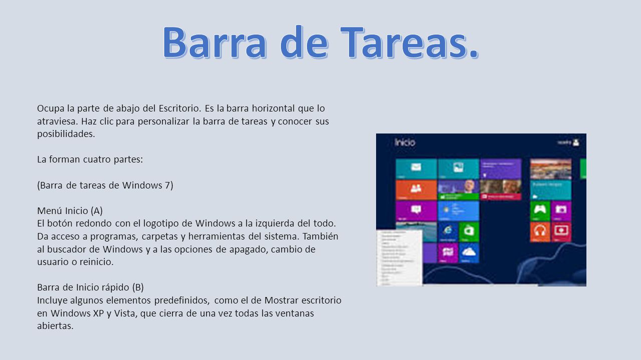 Barras forex y sus partes