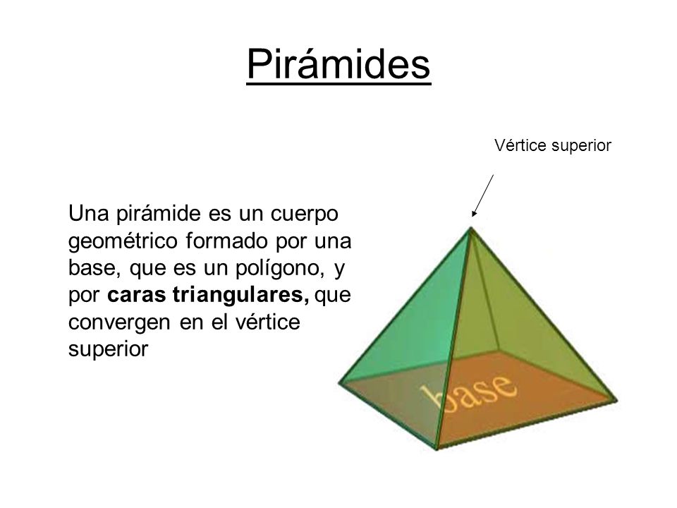 Es forex una piramide