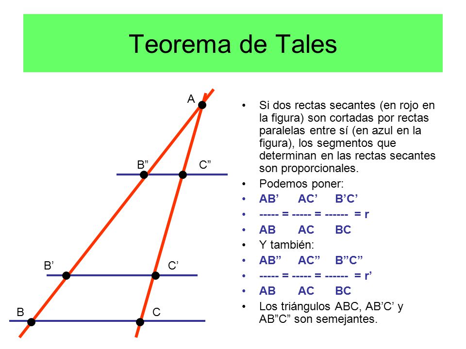 Resultado de imagen de teorema de tales