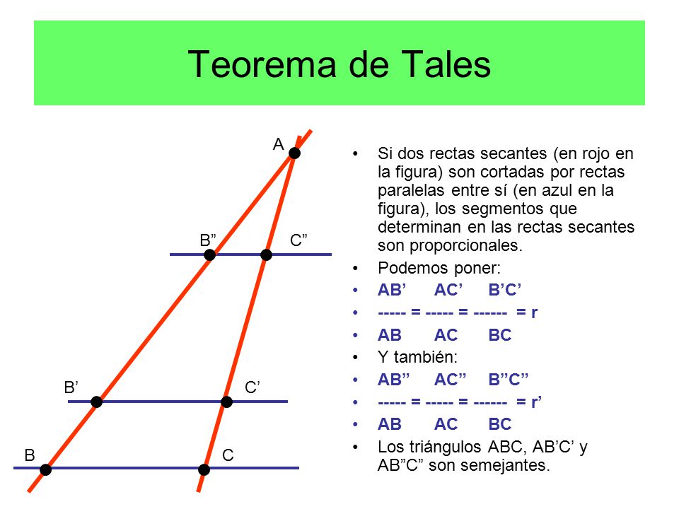 Ver las imágenes de origen