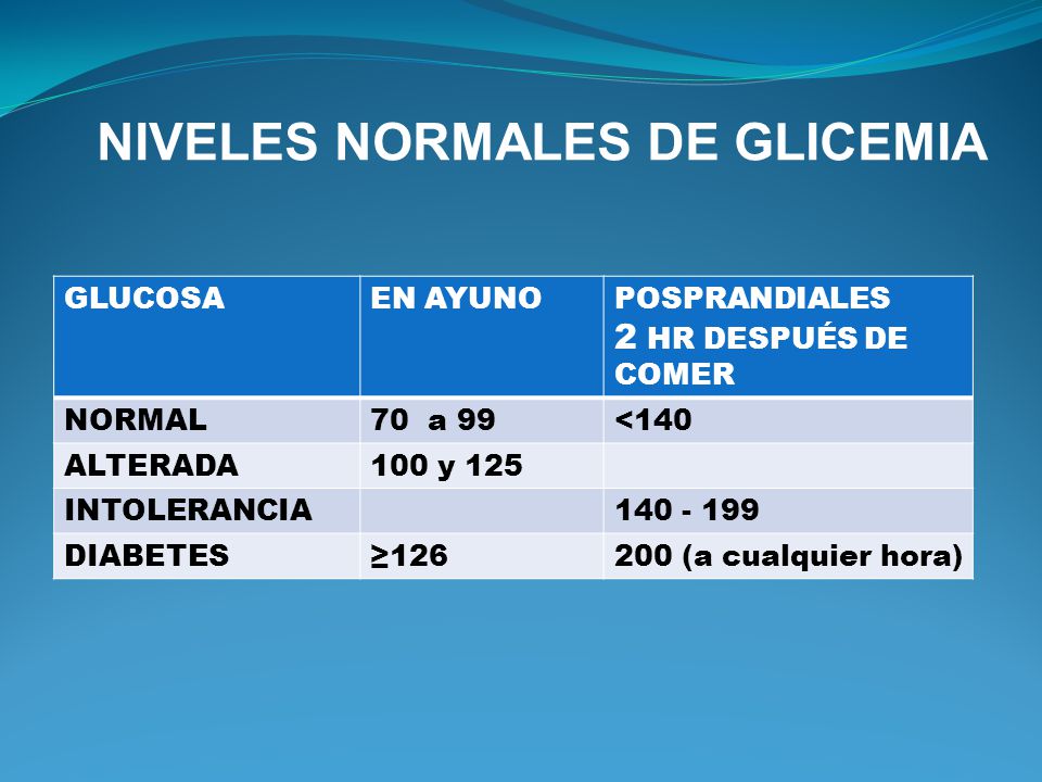 EDUCACIÓN, EL TRATAMIENTO DE LA DIABETES - ppt descargar EDUCACIÓN, EL TRATAMIENTO DE LA DIABETES - ppt descargar