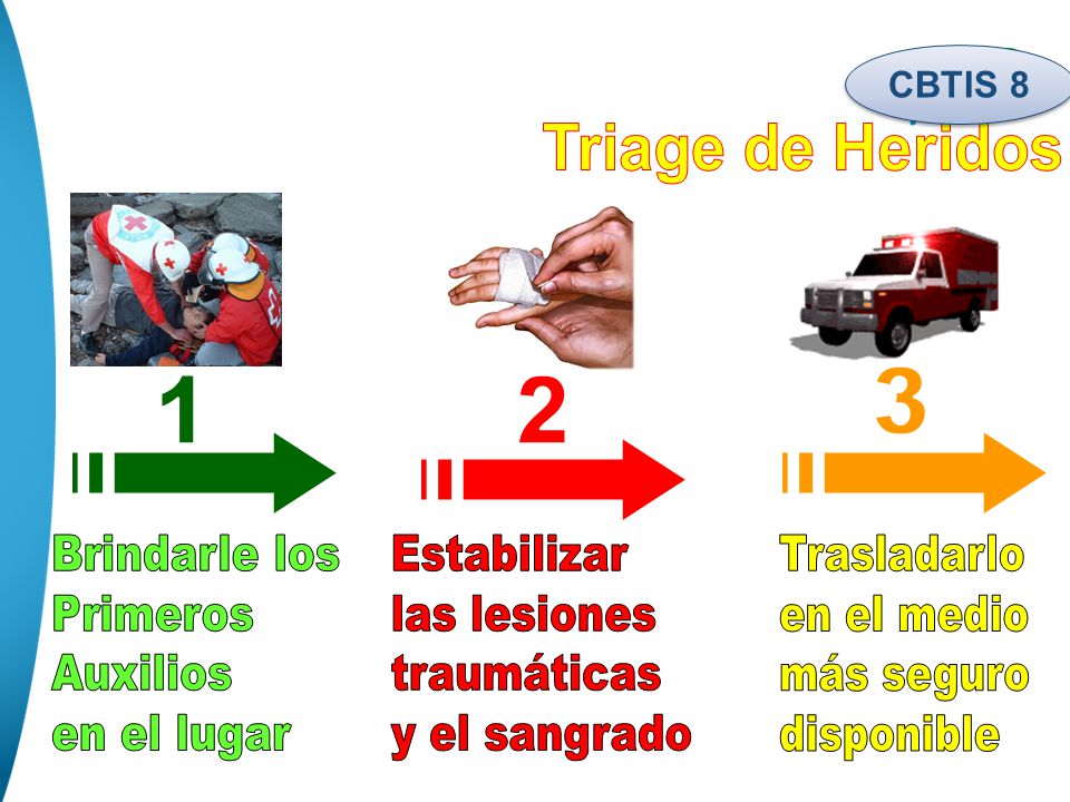 Resultado de imagen para triage primeros auxilios