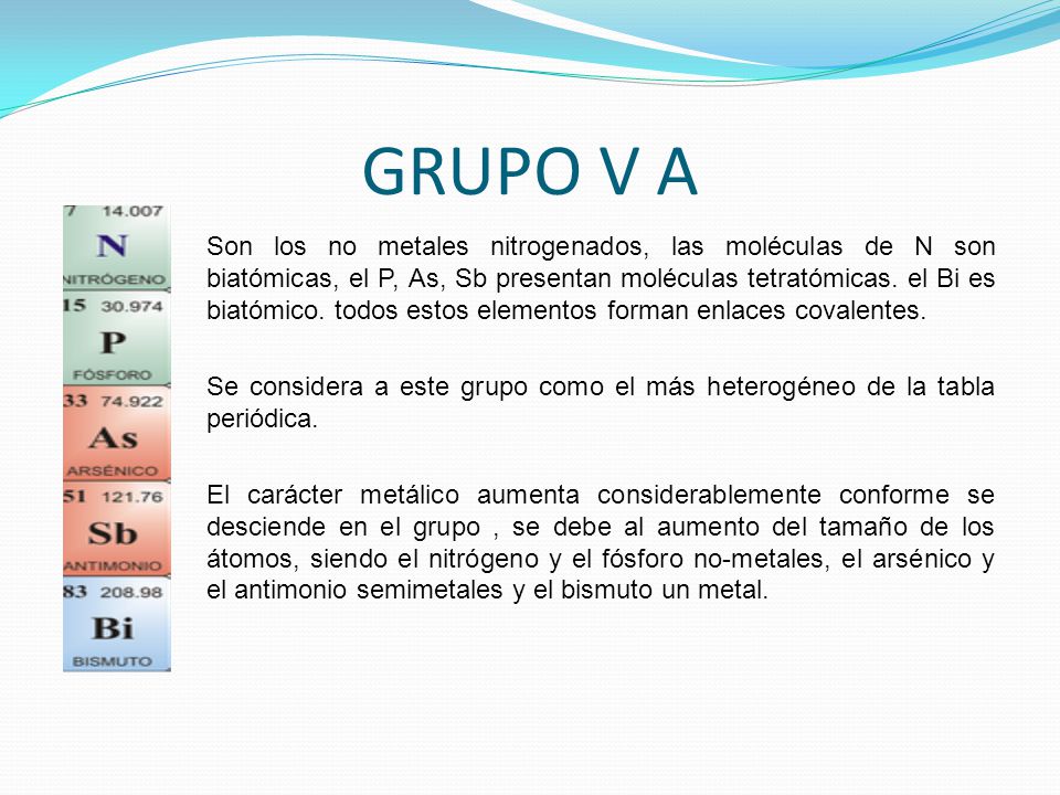 aplicacin y uso de los elementos quimicos ppt descargar grupo v a flavorsomefo image collections - Tabla Periodica Grupo 5 A aplicacin y uso de los elementos quimicos ppt descargar grupo v a flavorsomefo image collections - Tabla Periodica Grupo 5 A