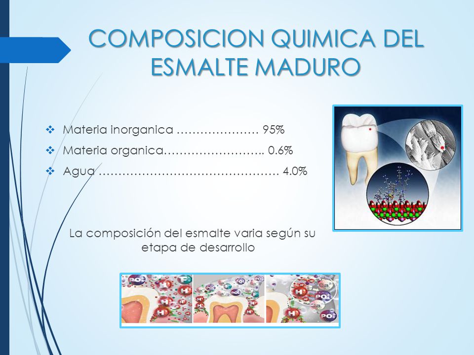 Composicion Quimica Del Esmalte - esscribdcom