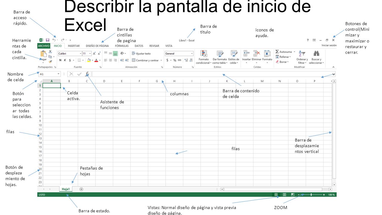 Formas de acceder a Excel 2013 por medio de Windows 8
