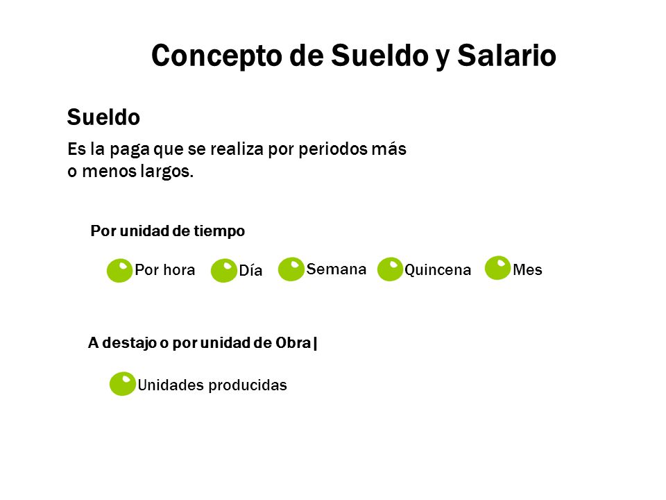 cuanto es el salario minimo de empleada domestica en el cuanto es el salario minimo de empleada domestica en el