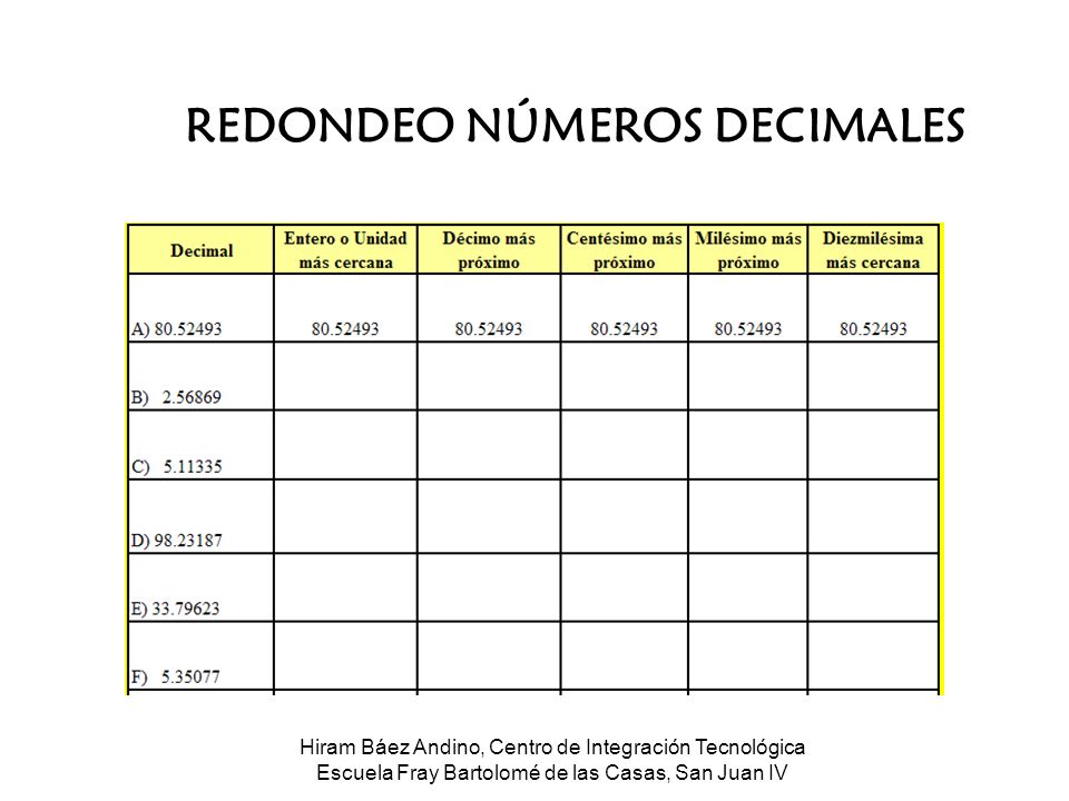 Números Cardinales & Decimales - ppt descargar Números Cardinales & Decimales - ppt descargar
