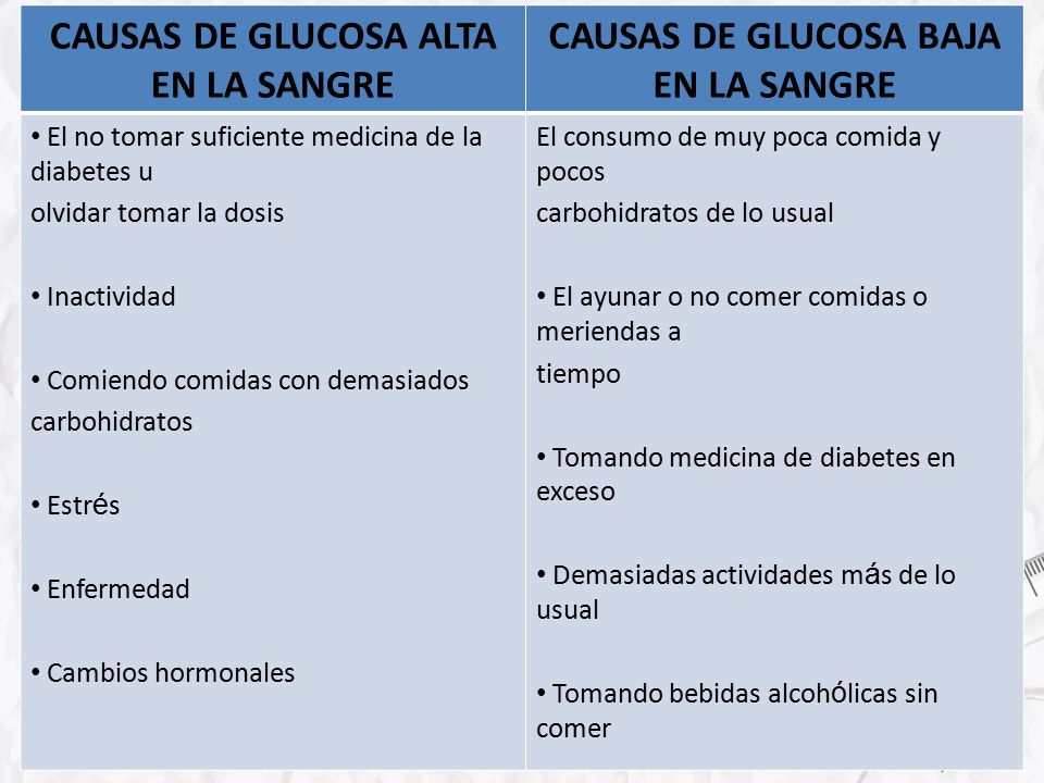 GLUCOSA O (DEXRTROSA). - ppt descargar GLUCOSA O (DEXRTROSA). - ppt descargar