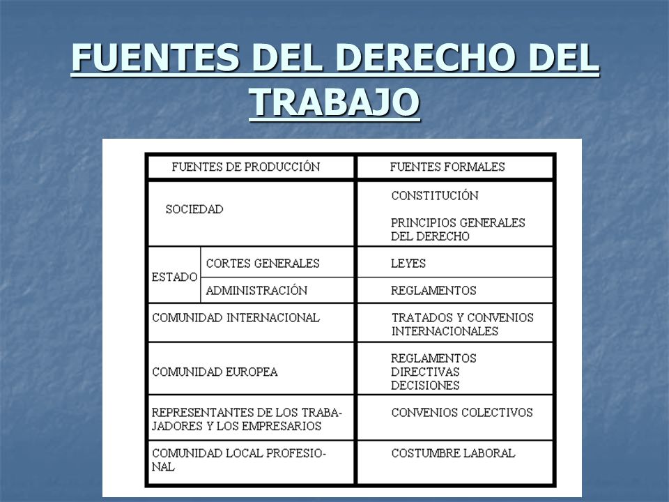 Descargar Libros De Derecho Laboral Derecho Del Trabajo | descargar libros de derecho laboral derecho del trabajo Descargar Libros De Derecho Laboral Derecho Del Trabajo | descargar libros de derecho laboral derecho del trabajo