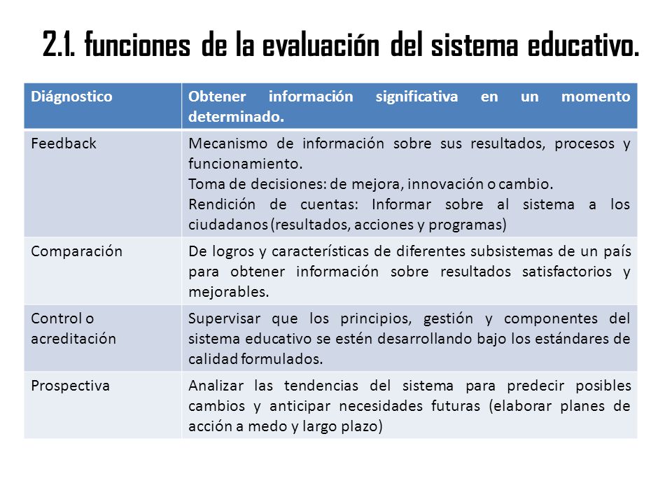 Evaluacion Ascenso Docentes 2016 | resultado de evaluacion docente de ascenso de nivel 2015 Evaluacion Ascenso Docentes 2016 | resultado de evaluacion docente de ascenso de nivel 2015
