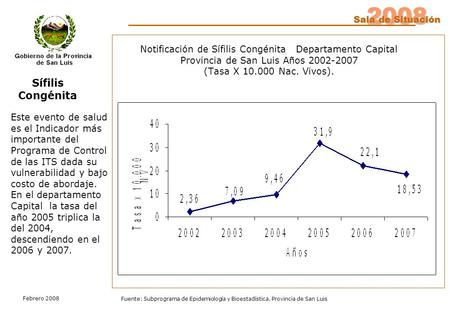 2008 Sala de Situación Fuente: Subprograma de Epidemiología y Bioestadística. Provincia de San Luis Febrero 2008 Notificación de Sífilis Congénita Departamento.