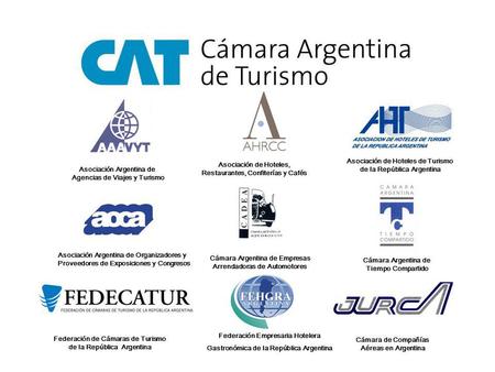 Asociación de Hoteles de Turismo de la República Argentina
